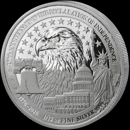 Ruanda francs 2026 - ruanda:, 2026,